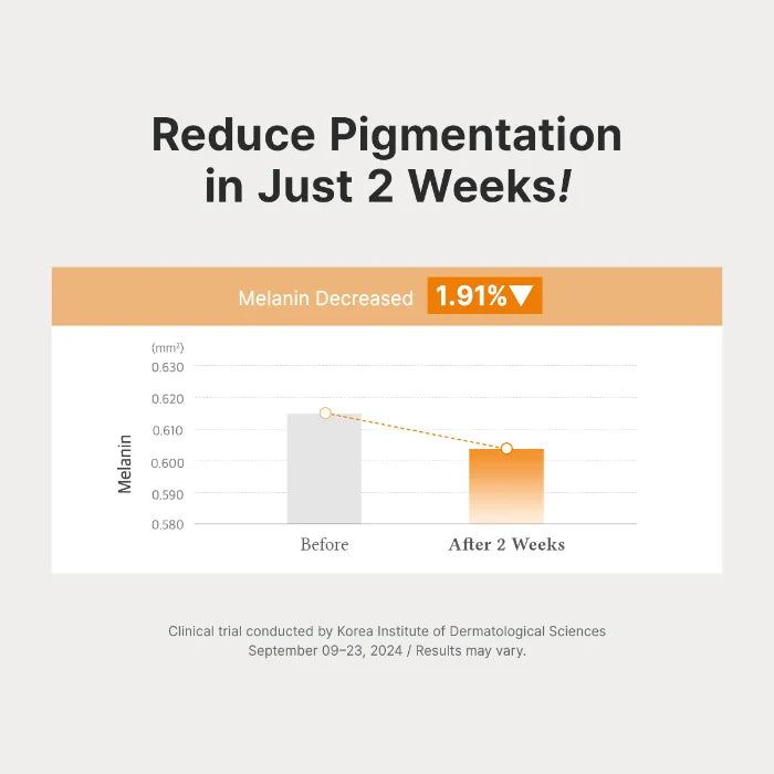 Vitamin C Boosting Serum RENEWED | Buy 1 get 1 FREE