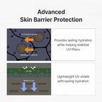 Green Tea Calming Sunscreen